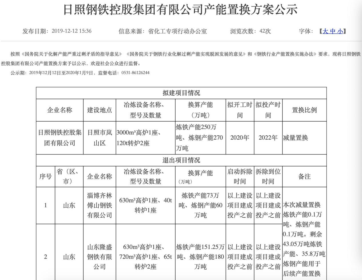最新动态，日照钢铁贴吧的热门话题与行业观察