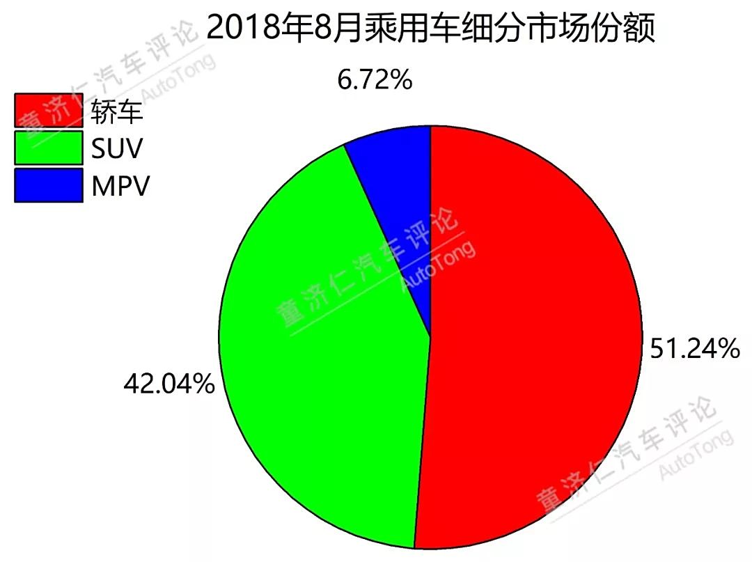 科技 第8页