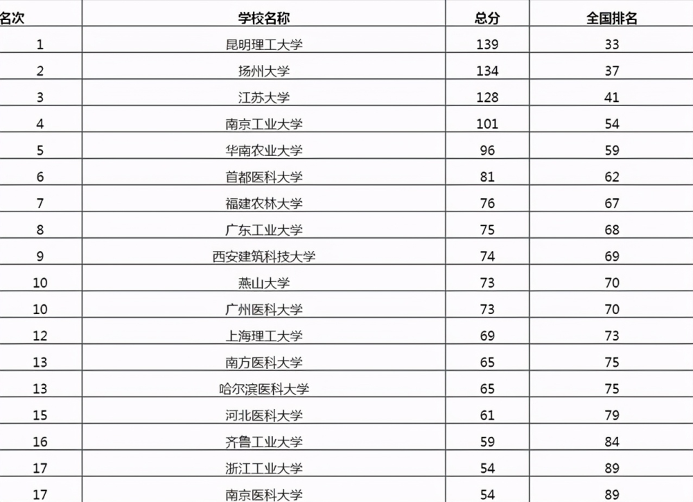 探索卡宴，自然与文化的交响乐章