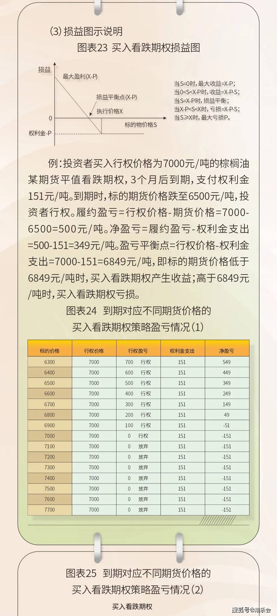 京广线，6月份最新进展与未来展望