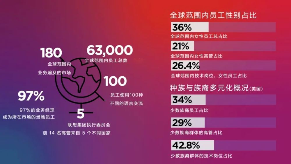 磁业公司最新招聘信息，探索未来磁性科技的精英招募